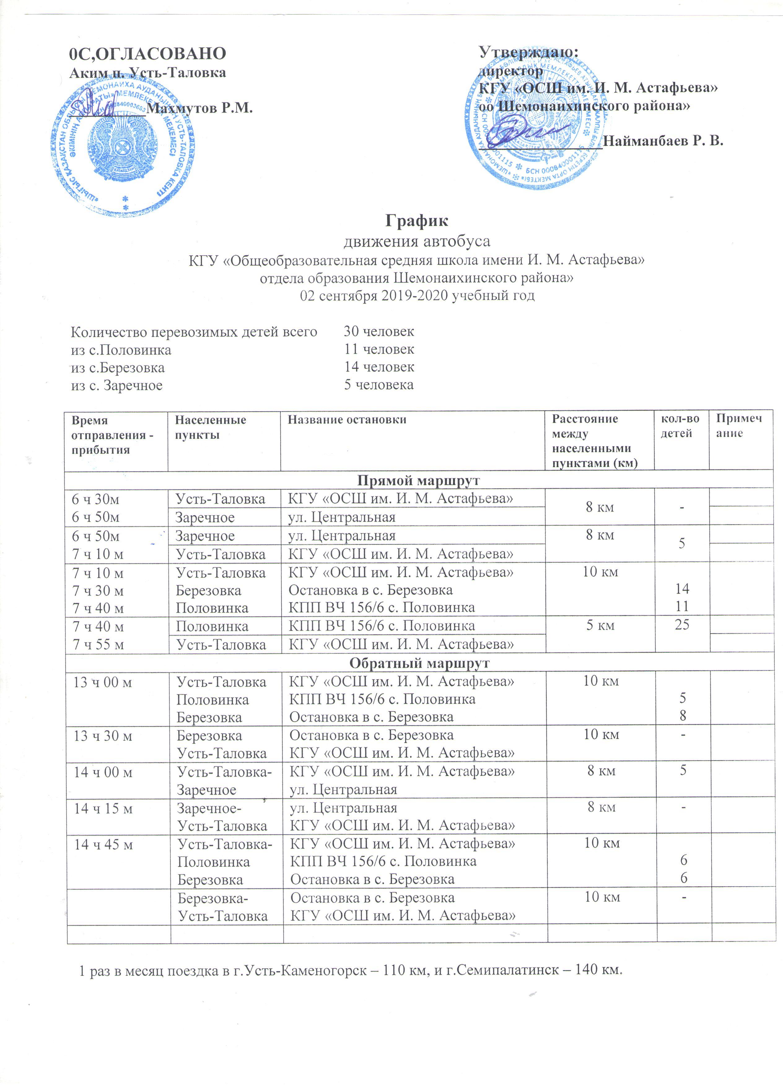 Безопасный школьный автобус