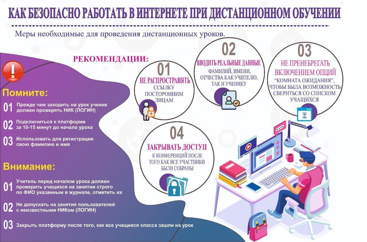 Как безопасно работать в интернете при дистанционном обучении