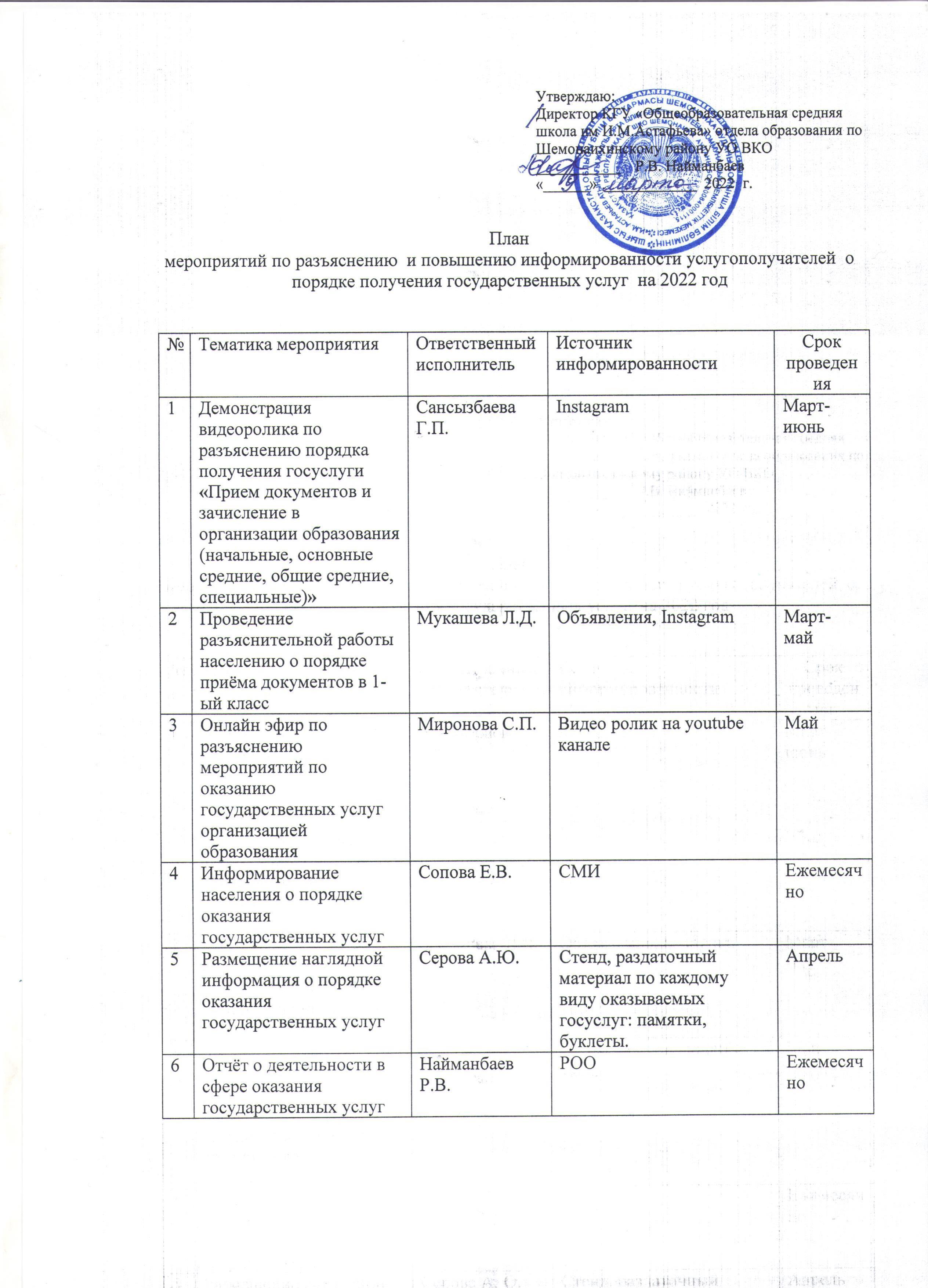 План мероприятий по оказанию госуслуг для населения