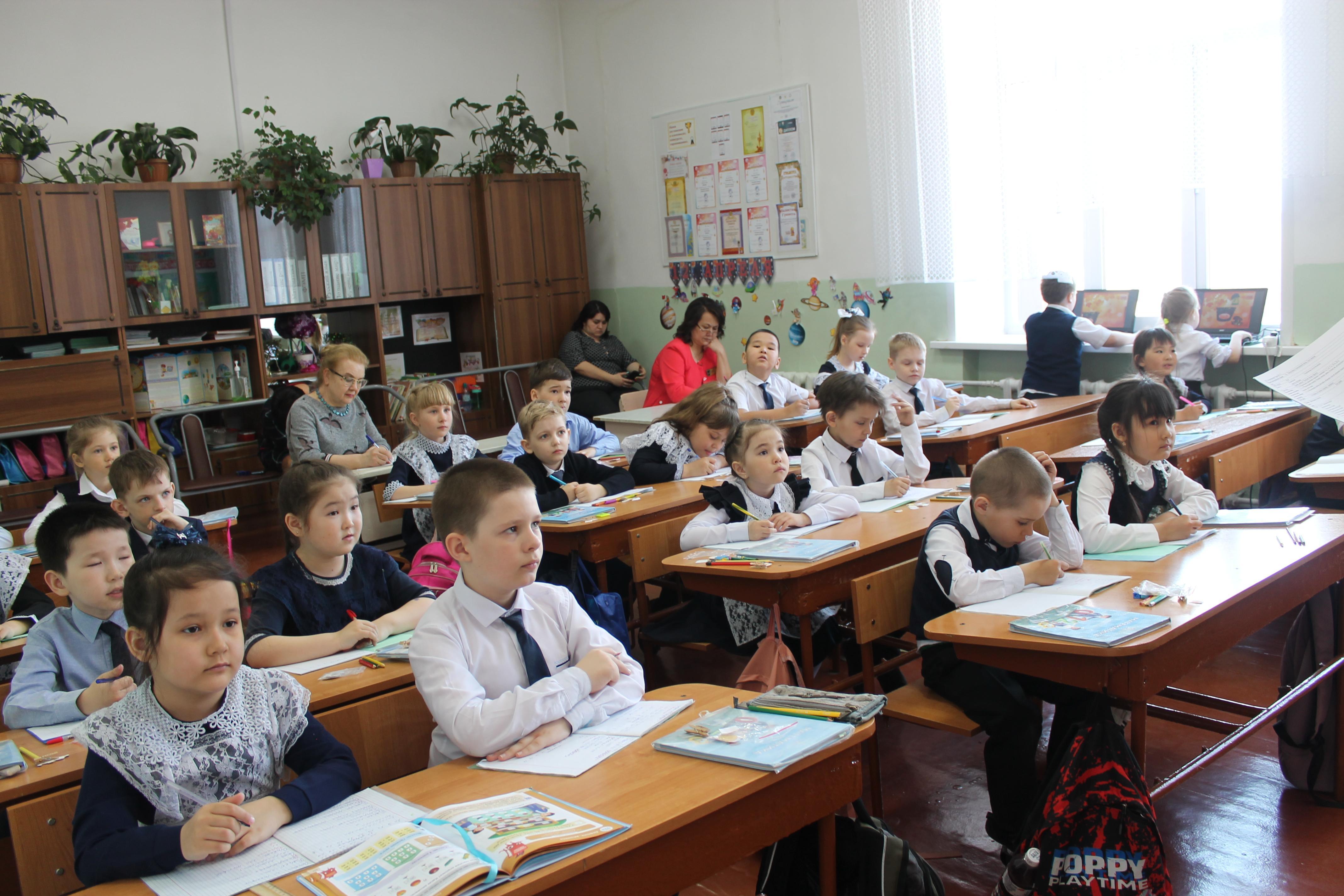 Открытые уроки начальной школы