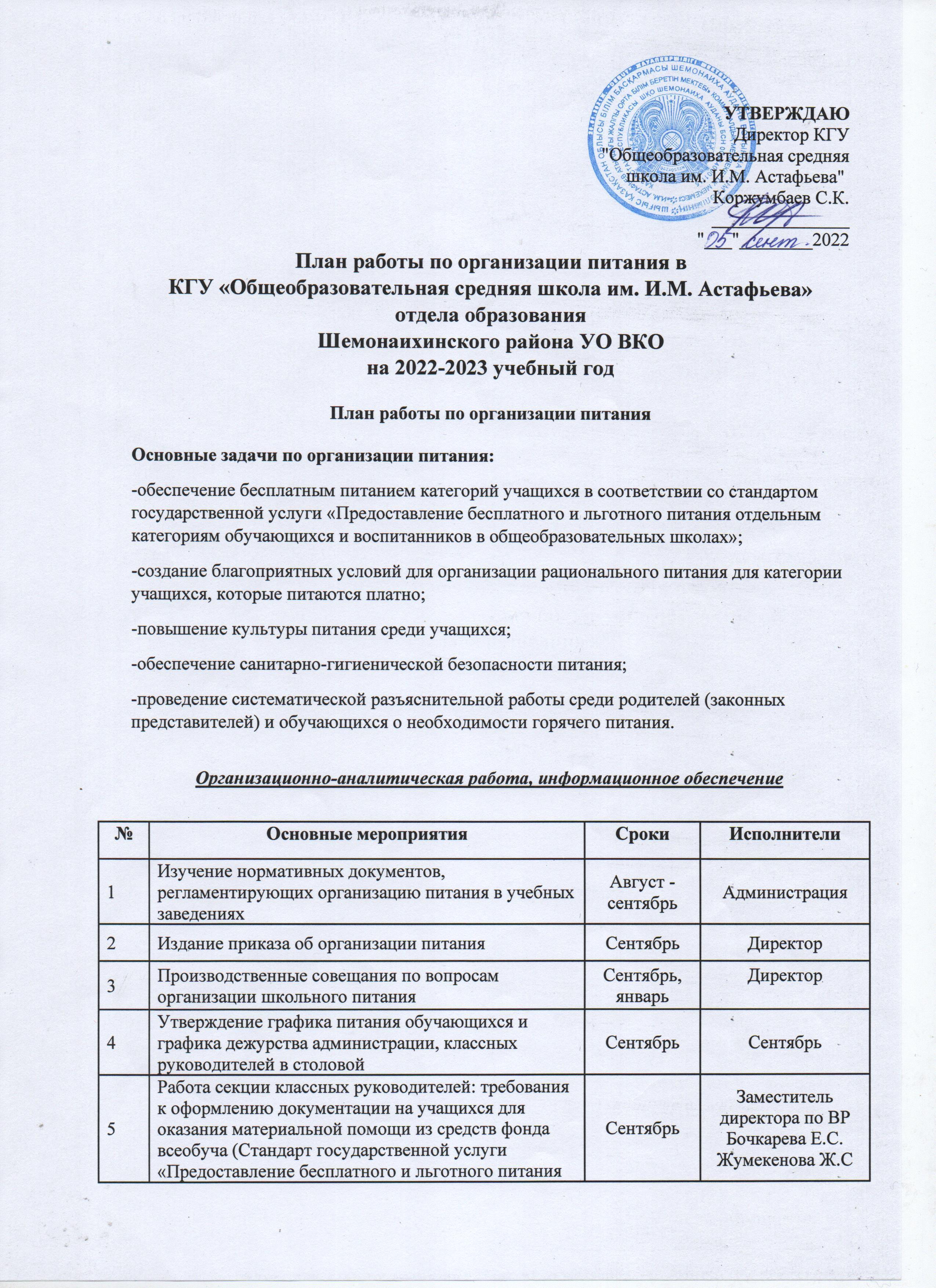 План работы по организации питания в школе на 2022-2023 уч. год