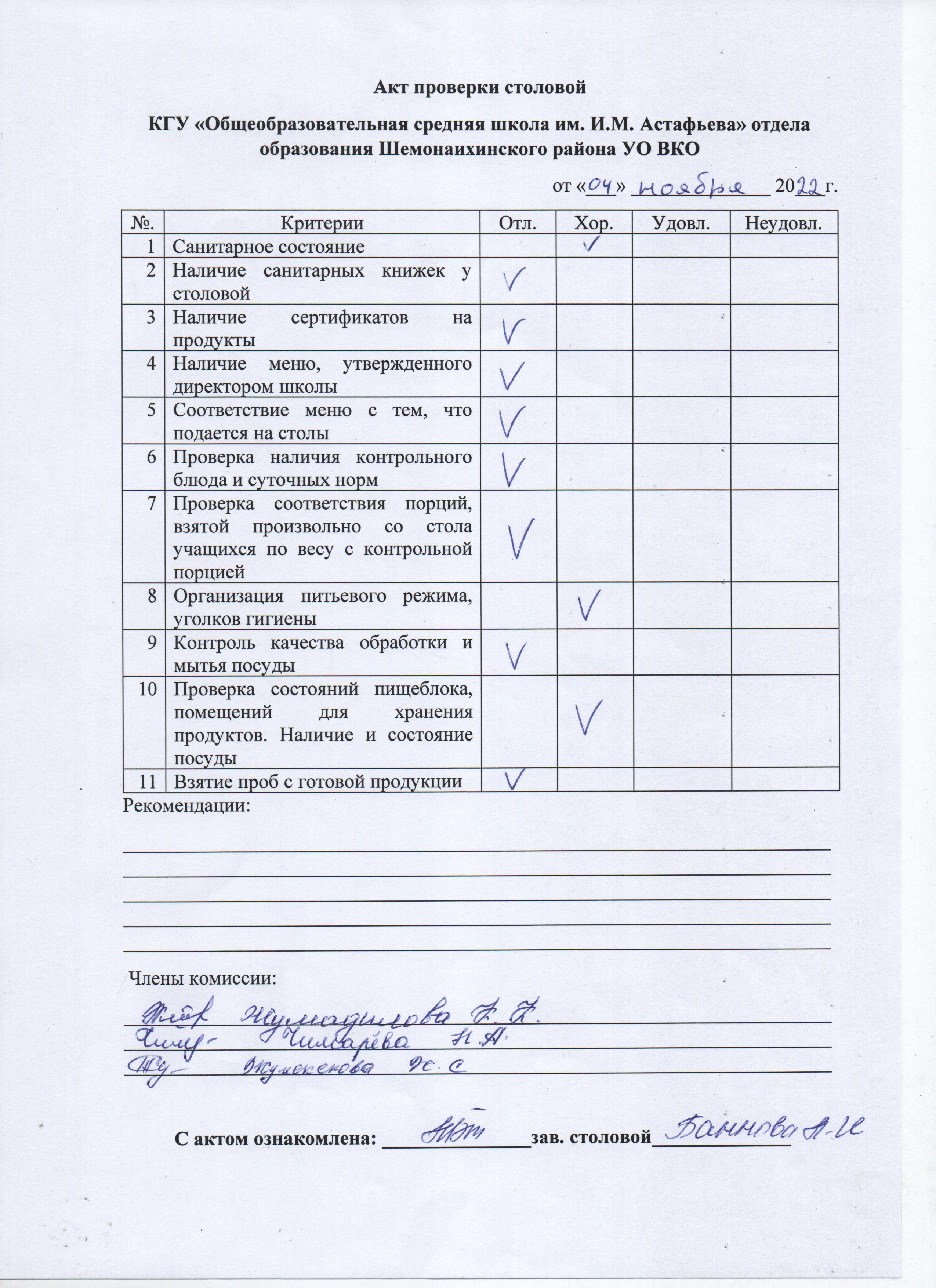 Акт проверки столовой