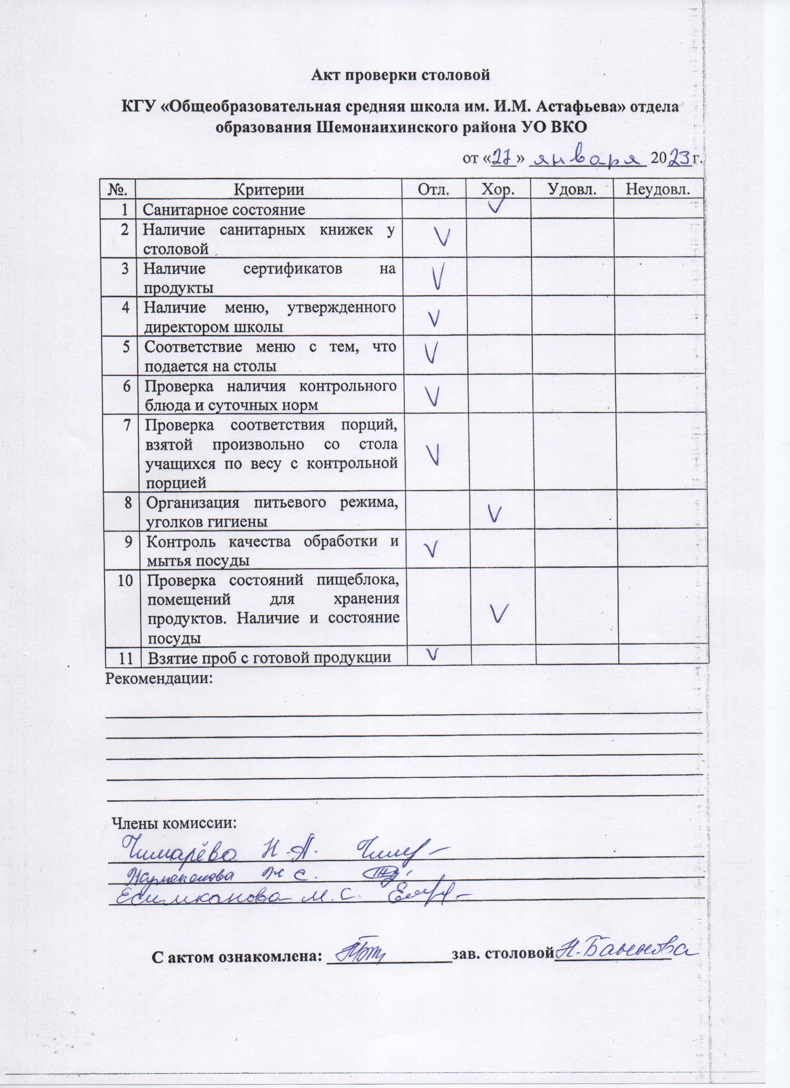 Акт проверки столовой