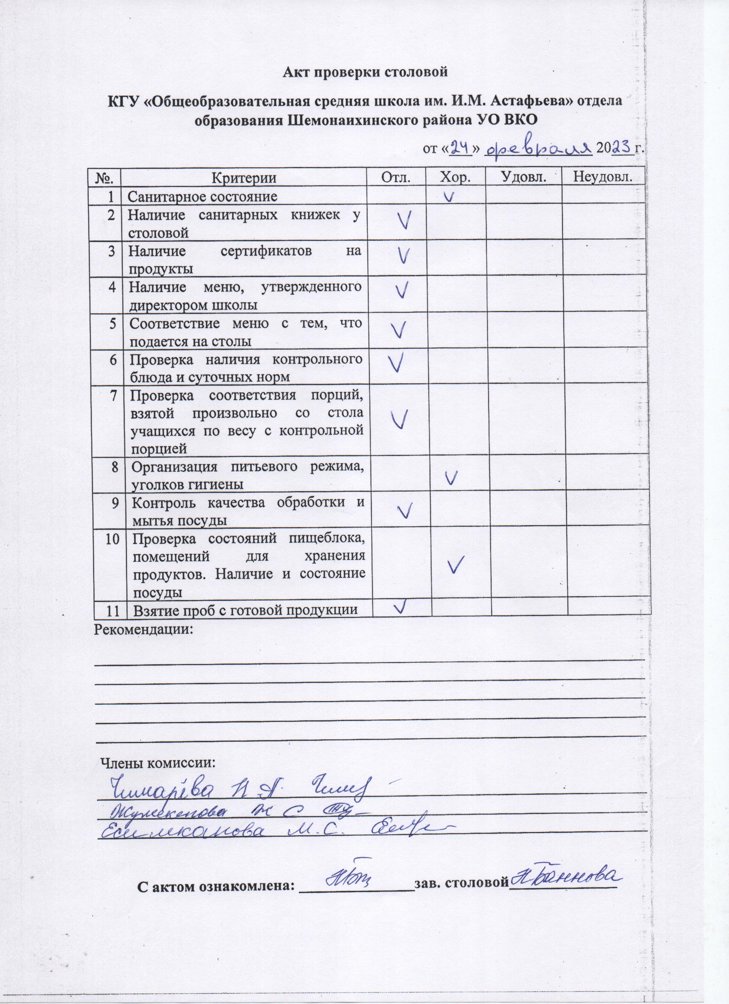Акт проверки столовой