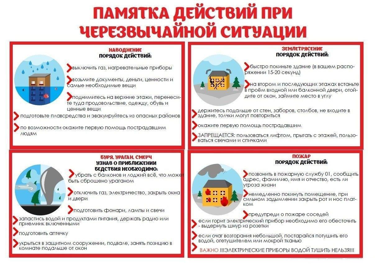 Правила поведения при чрезвычайных ситуациях