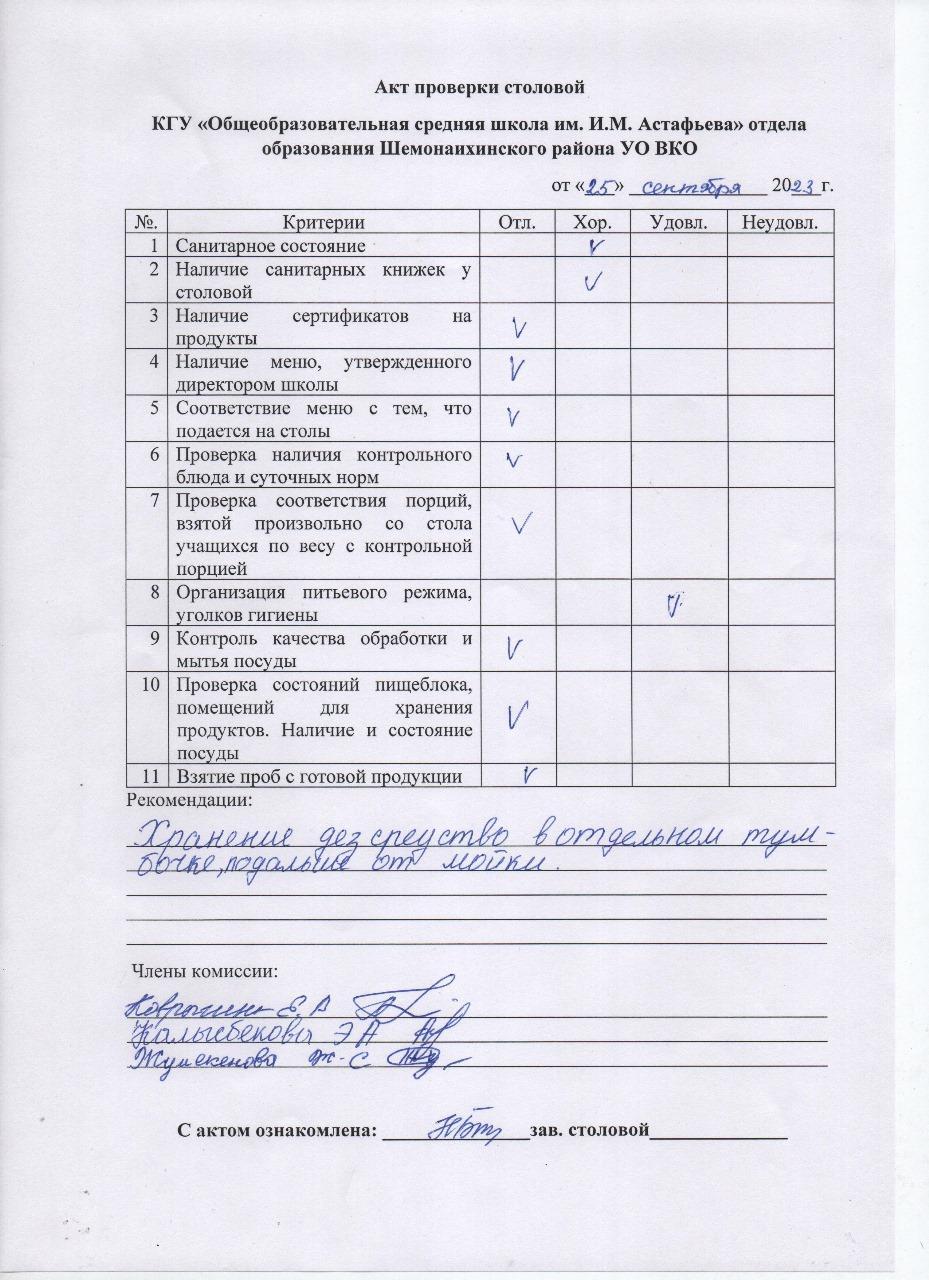 Акт проверки столовой