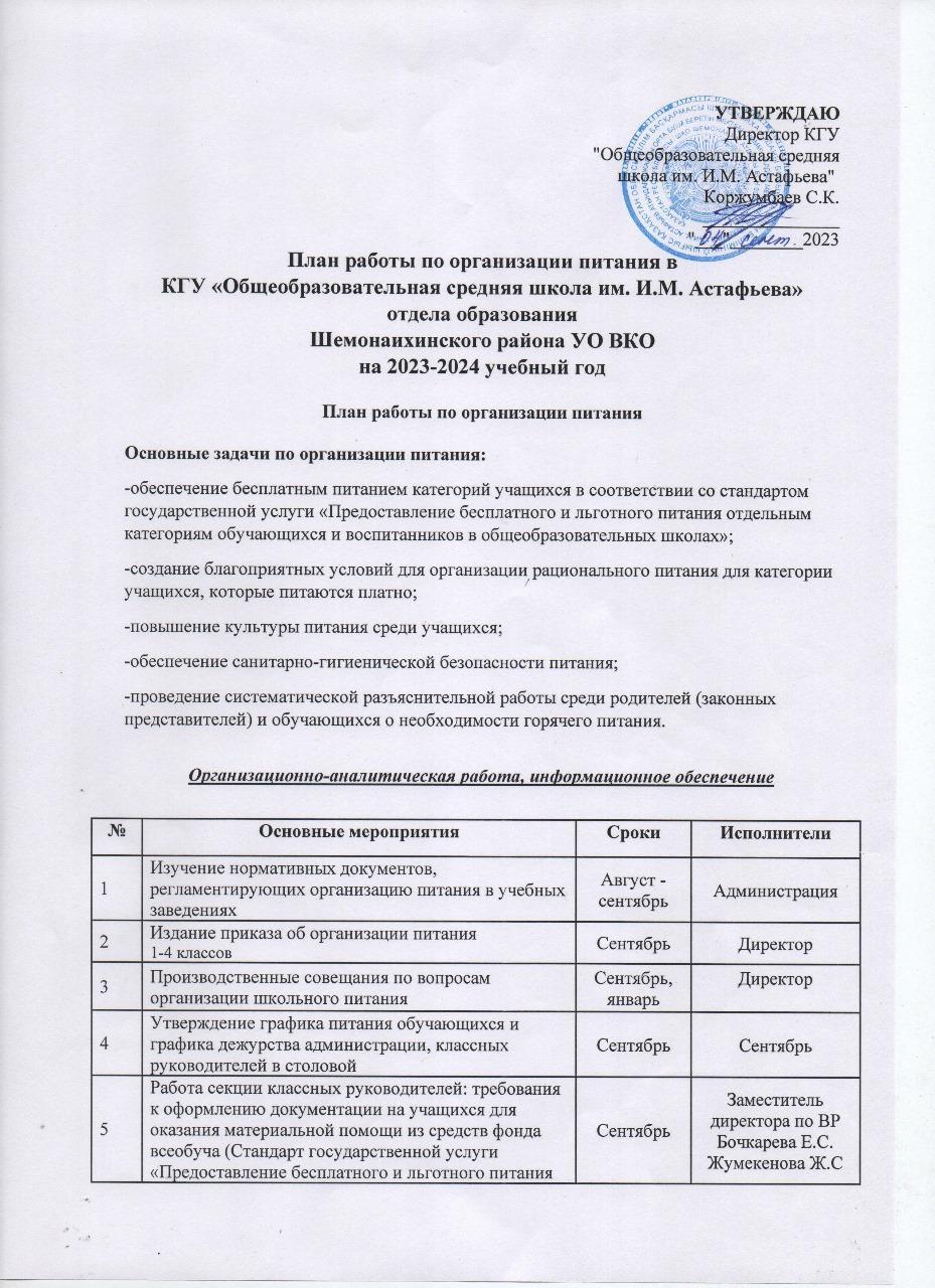 План работы по организации питания